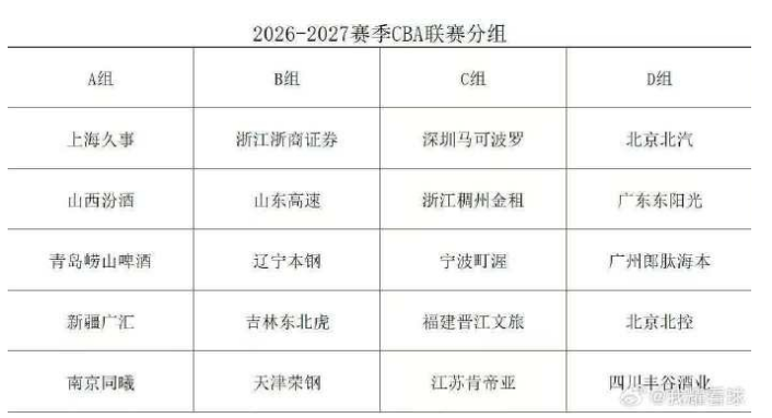 2.72亿or2.08亿！尼克斯刚夺冠，唐斯就收获利好消息，大合同稳了